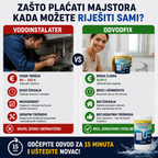OdvodFix™ – La potente solución para desatascar desagües