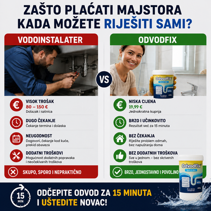 OdvodFix™ – Moćno rešenje za odčepljivanje odvode