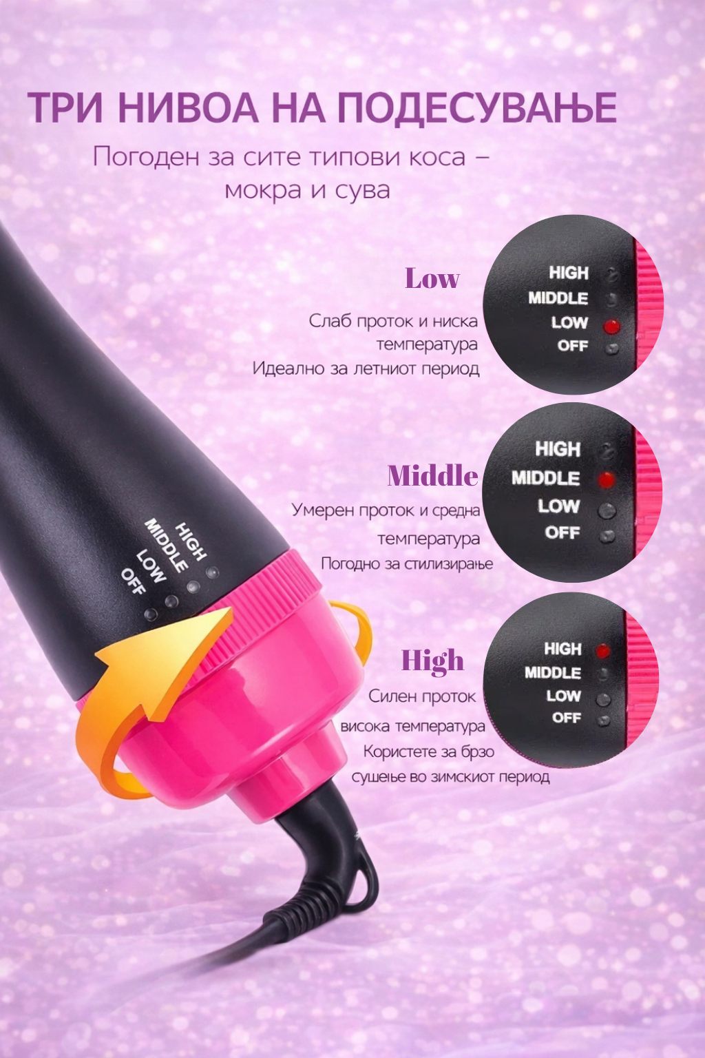 OneStep™ 4-во-1 Фен и Четка за Коса