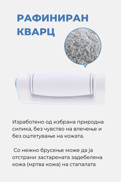 FIND BLACK™ Електрична Турпија за Пети