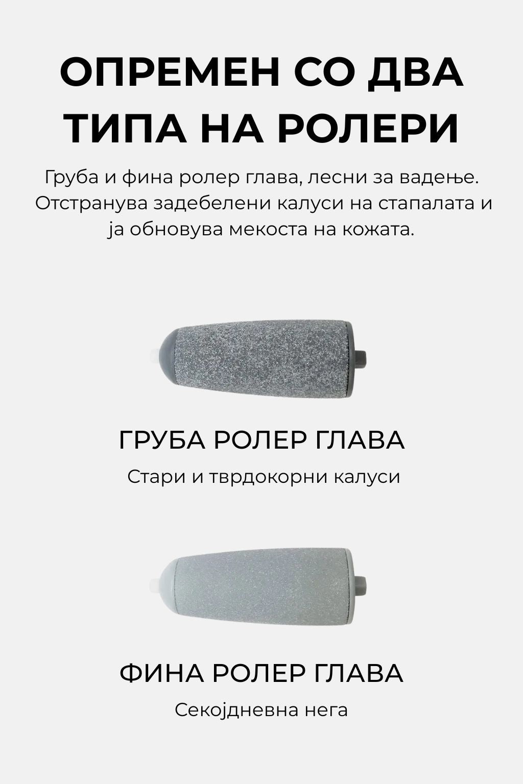 FIND BLACK™ Електрична Турпија за Пети