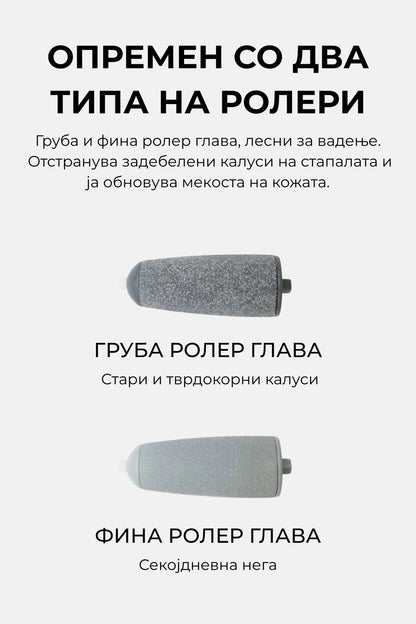 FIND BLACK™ Електрична Турпија за Пети