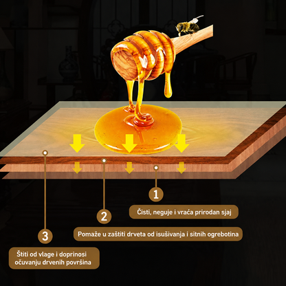 BEEWAX™ - prirodni pčelinji vosak za zaštitu drvenih površina