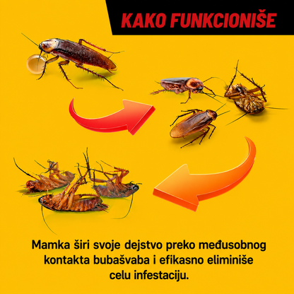 Roach Doctor™ - Gel protiv bubašvaba
